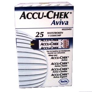ACCU-CHEK AVIVA PLASMA
