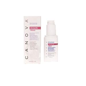 CROMOPIL Crema Antismagliature