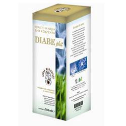 DIABEPHIT