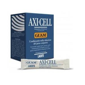 GUAM AXICELL