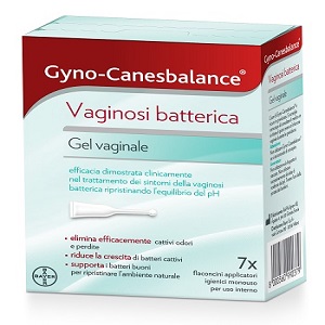 GYNO-CANESBALANCE GEL VAGINALE