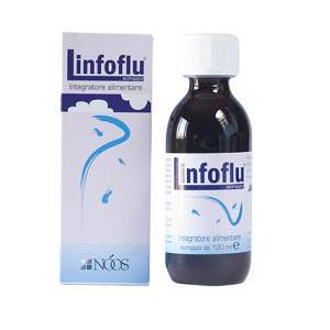 LINFOFLU Sciroppo