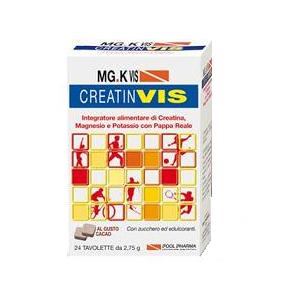 MGK CREATIN VIS