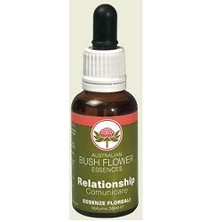 RELATIONSHIP ESS AUSTRALIAN