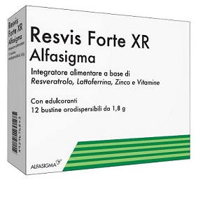 RESVIS FORTE XR BIOFUTURA BUSTE